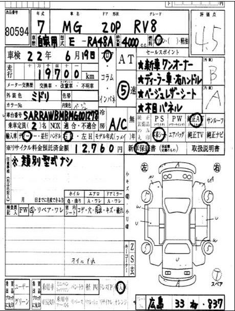 1995 mg RV8 auction sheet