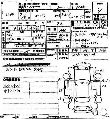 1995 Toyota Supra RZ-S 3L twin turbo auction sheet