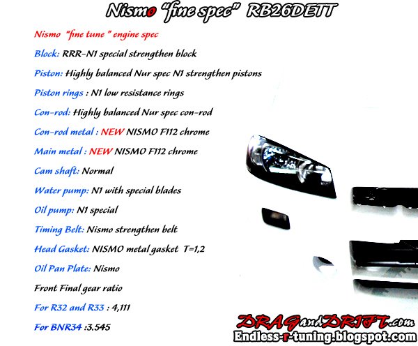 2009 Nismo Fine spec engine data translated