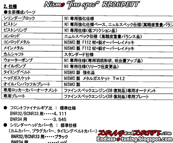 2009 nismo-fine-spec-engine-data