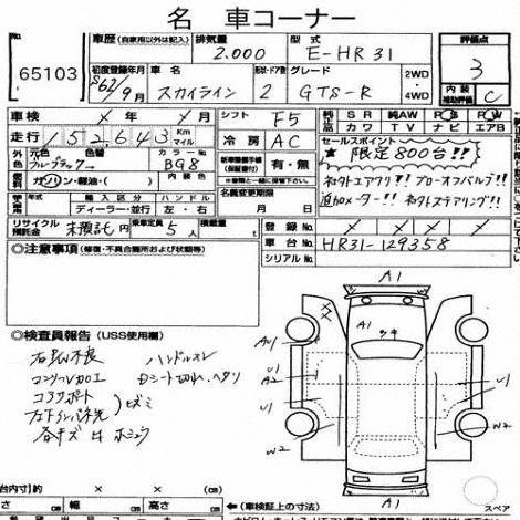 1987 NISSAN SKYLINE GTS-R auction report